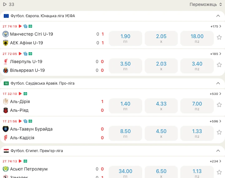 Умови користування платформою Topmatch